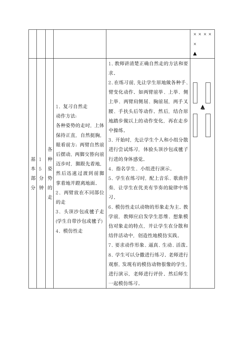 一年级体育教案-各种形式的走 通用版.doc第2页