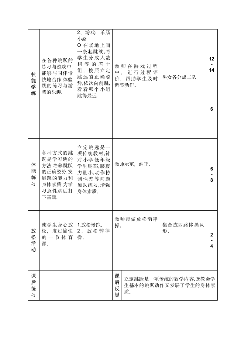 立定跳远与游戏（教案） 体育一年级上册.doc第2页