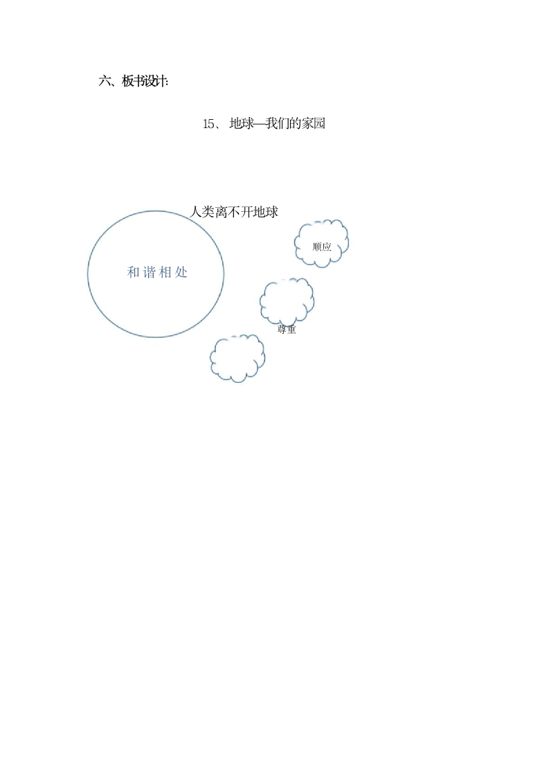 六年级下册2.4 地球--我们的家园  教案.doc第4页