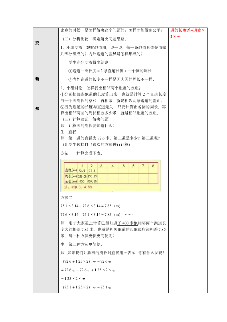 数学六年级上人教版确定起跑线教案.doc第2页