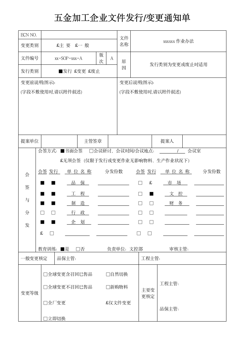 五金加工企业文件发行及变更通知.docx