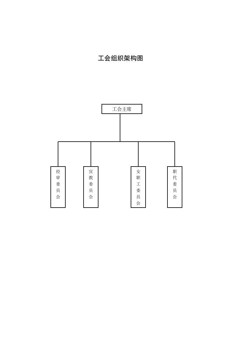 企业工会工作制度汇编.docx第2页