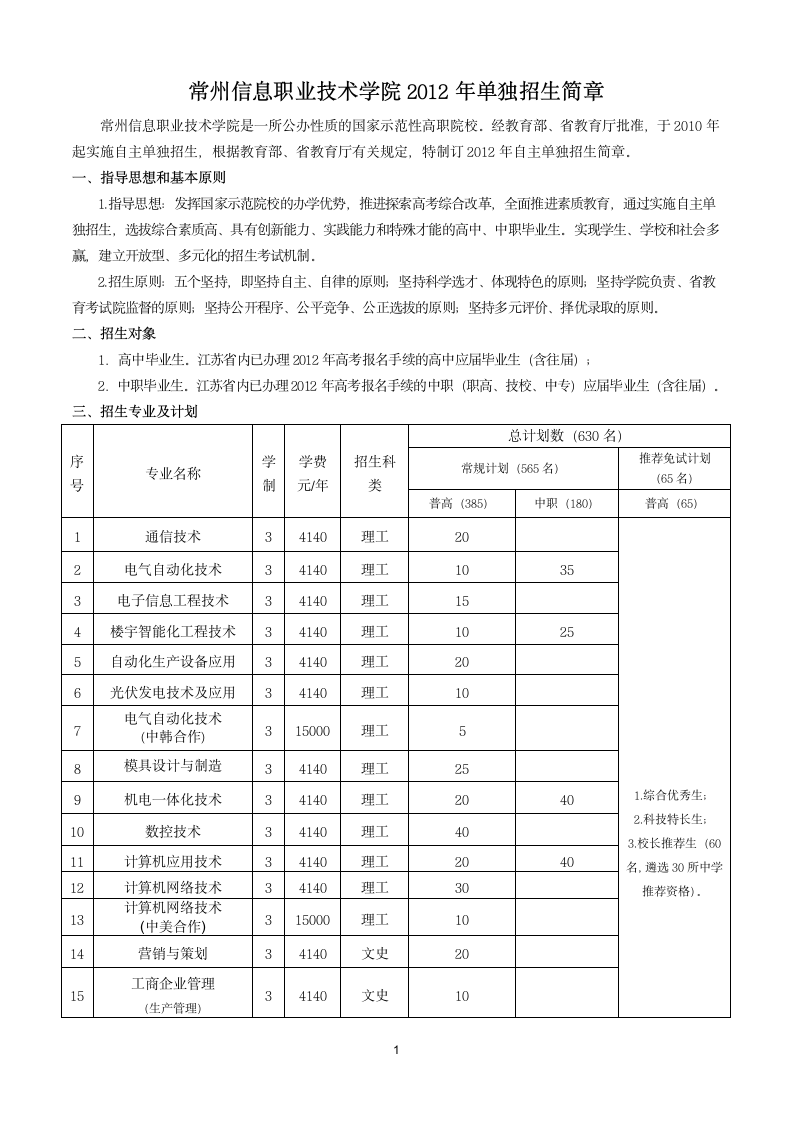 常州信息职业技术学院第1页