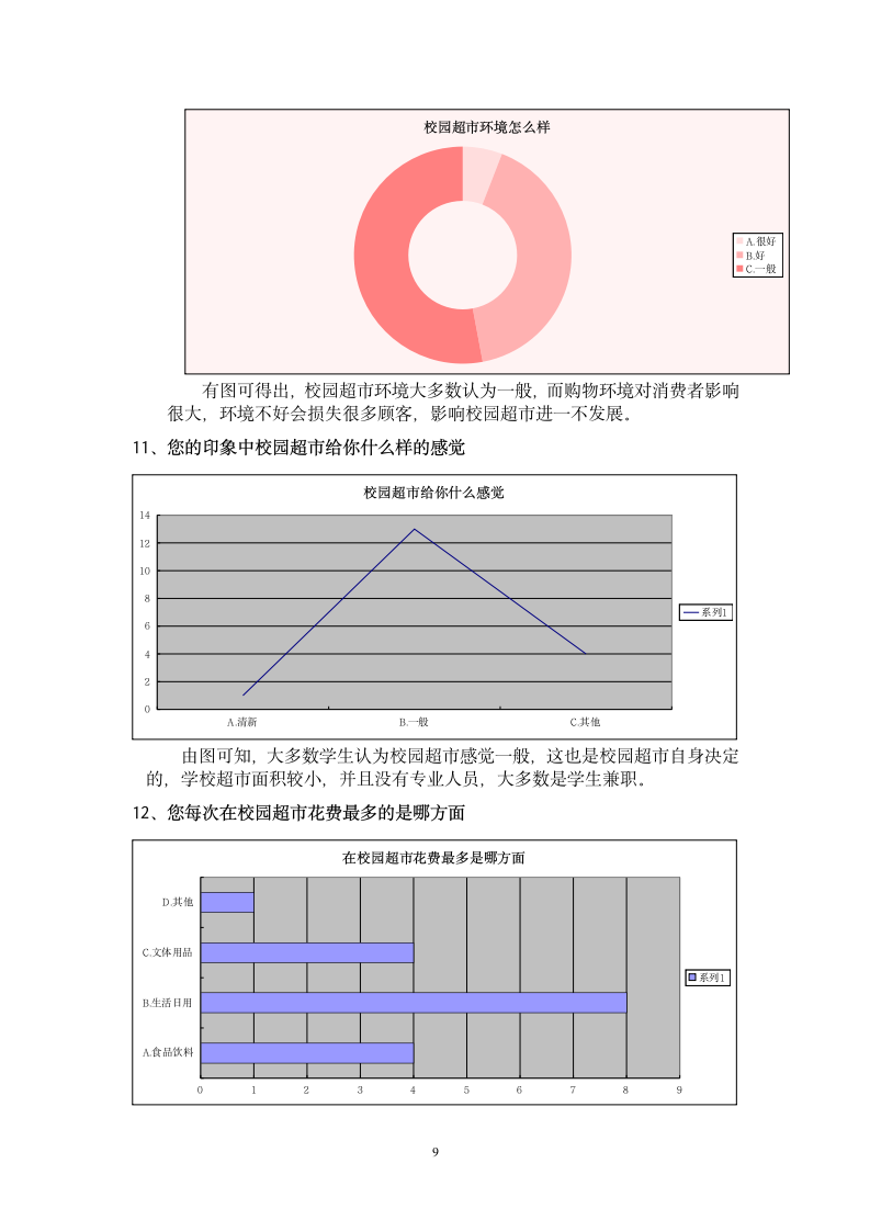 安徽机电职业技术学院第9页