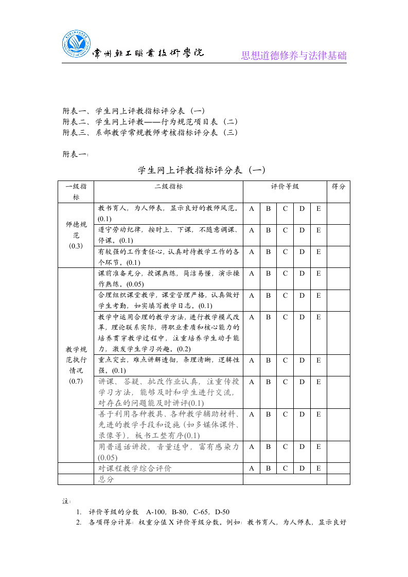 常州轻工职业技术学院教师考核办法第6页