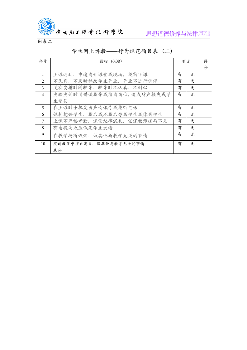 常州轻工职业技术学院教师考核办法第8页