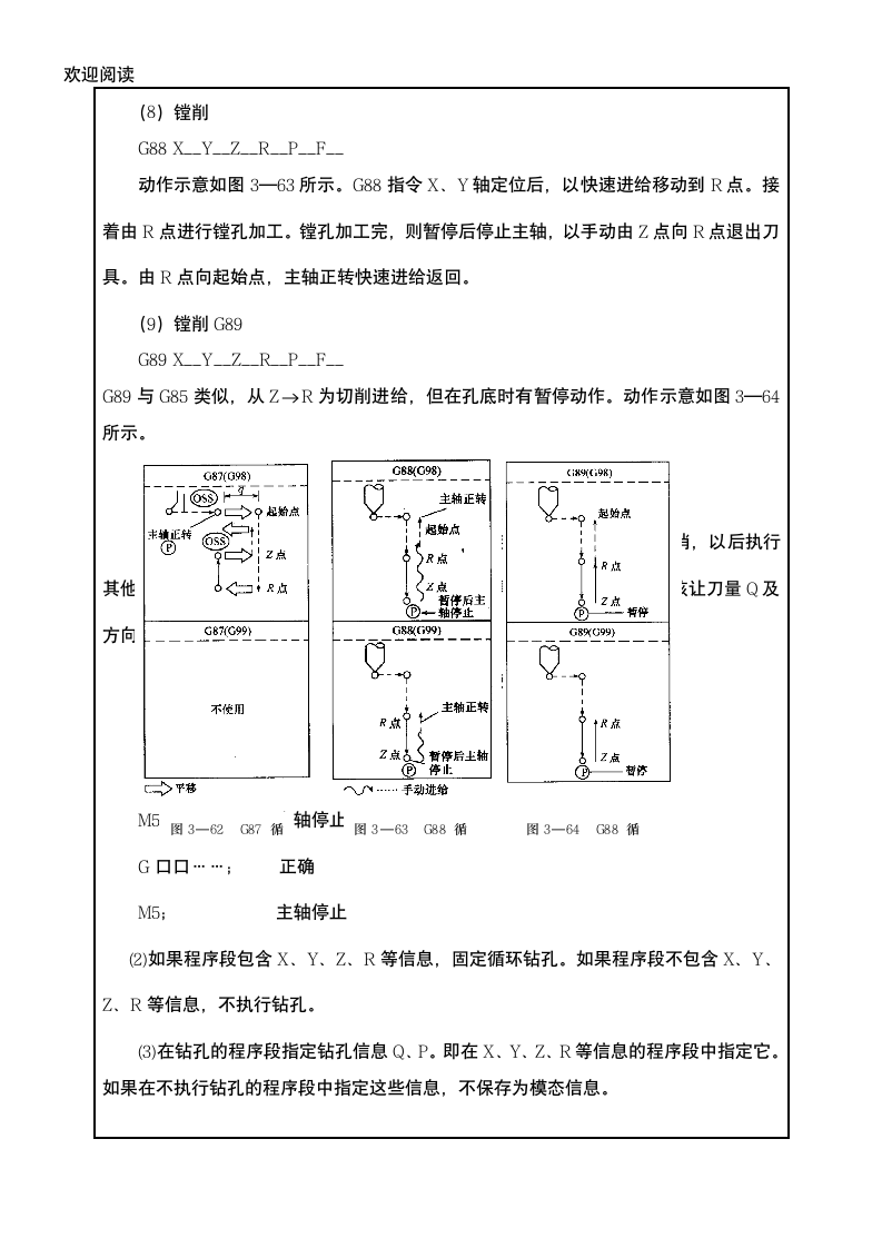 常州机电职业技术学院项目办法课程教学教学导案第8页