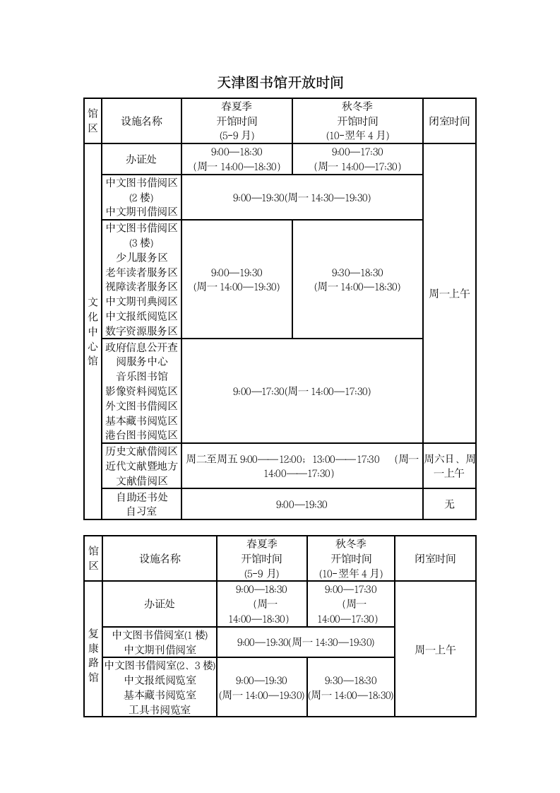 天津图书馆开放时间第1页