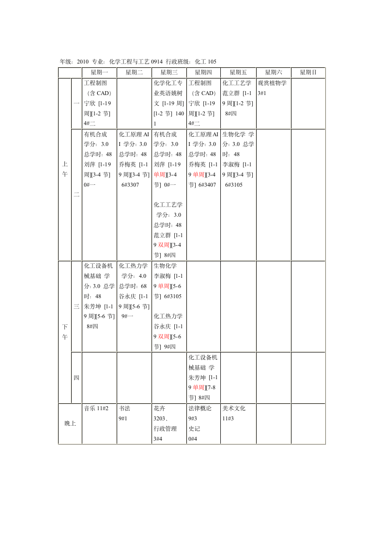 河南科技学院行政班级课表第1页