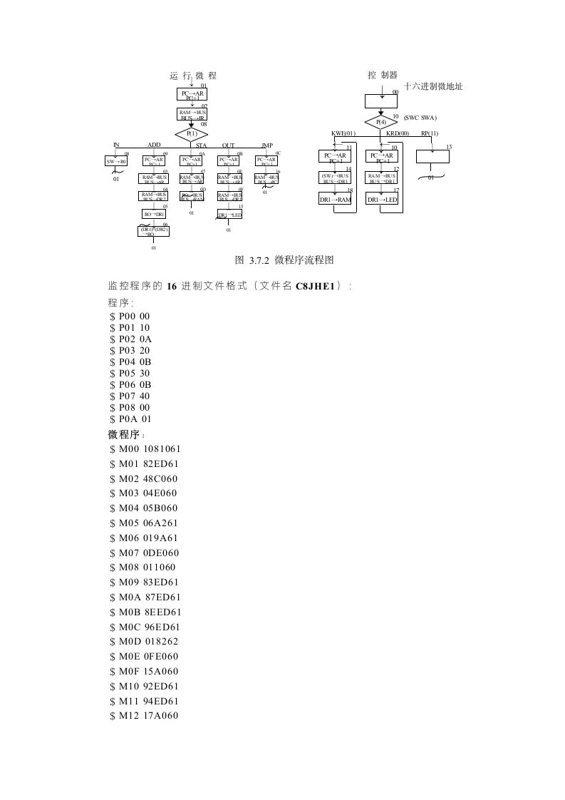 淮海工学院计算机组成原理 (1)第6页