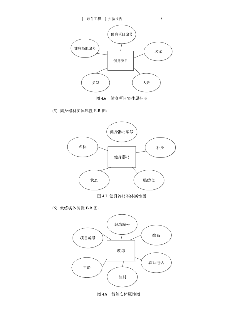 淮海工学院健身房管理系统 实验一第6页