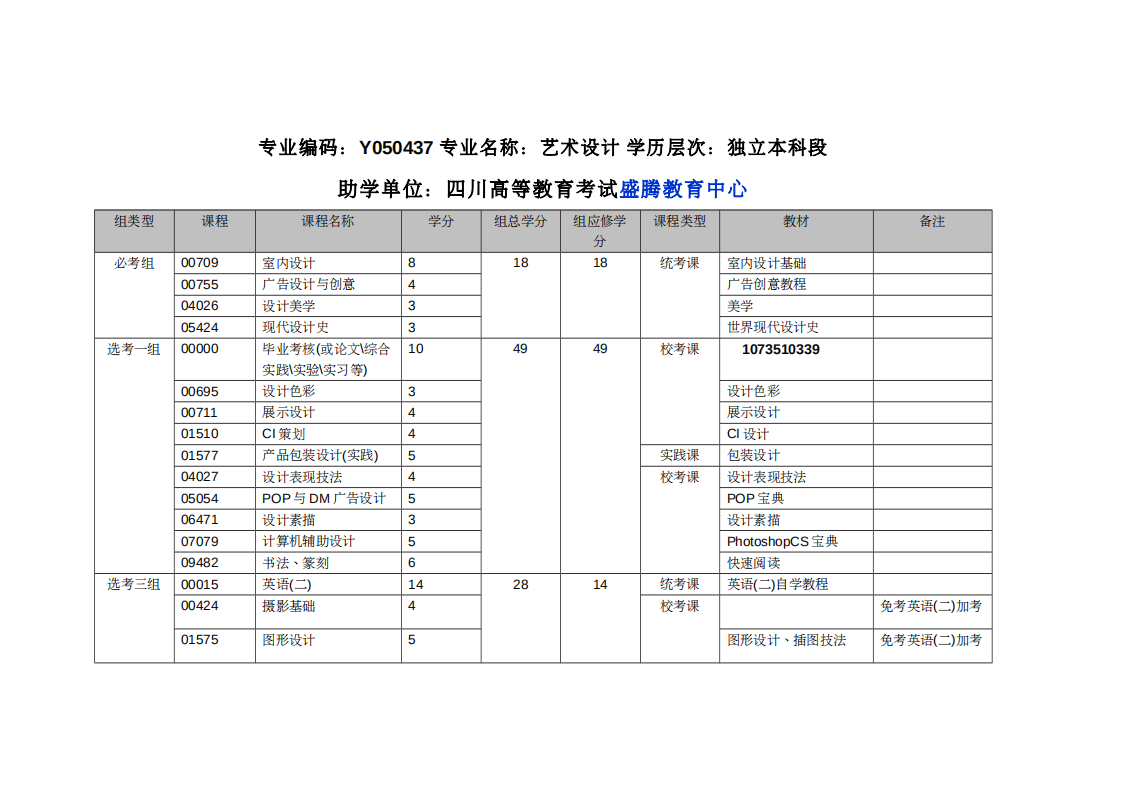 四川自考艺术设计本科考试科目第1页