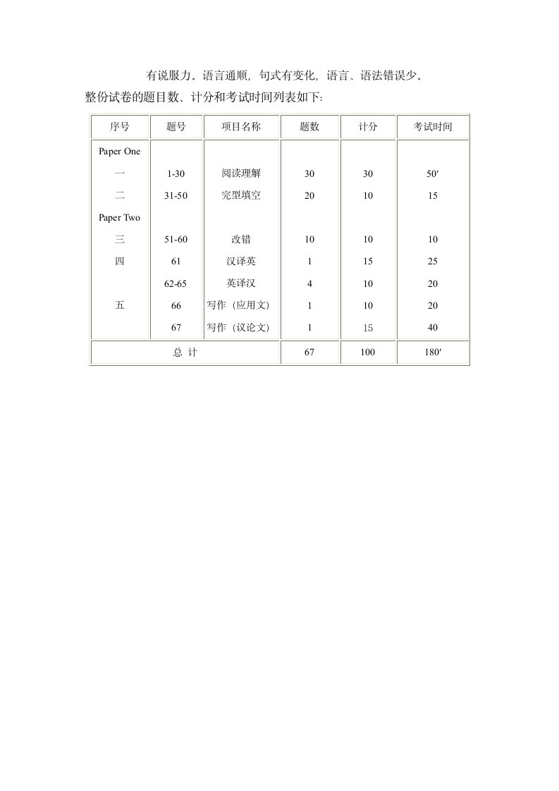 河北师大博士英语大刚第4页