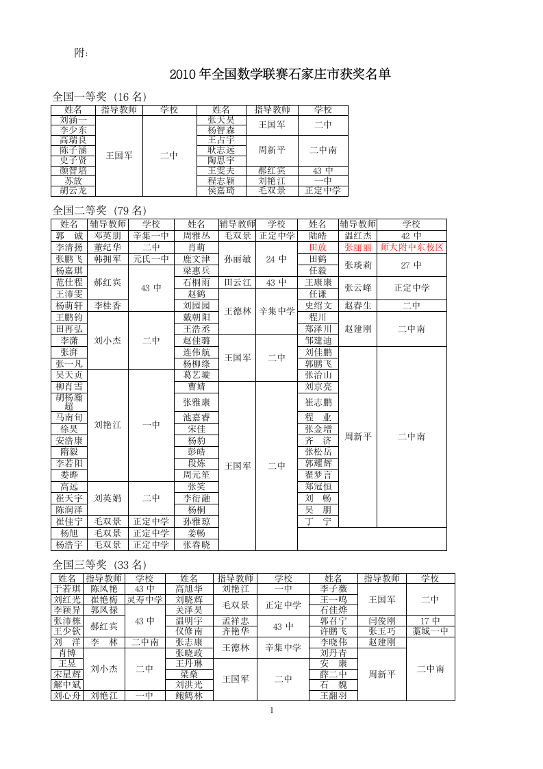 附： - 河北师大附中  首页第1页