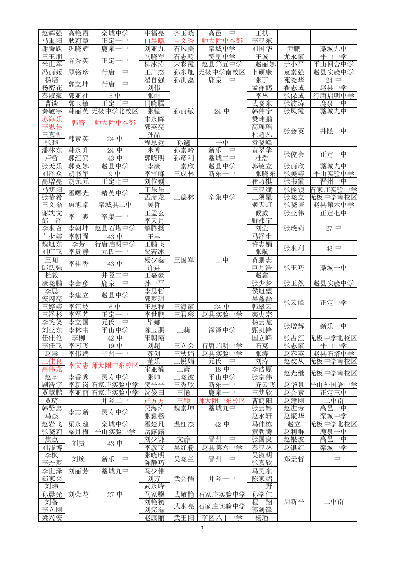 附： - 河北师大附中  首页第3页