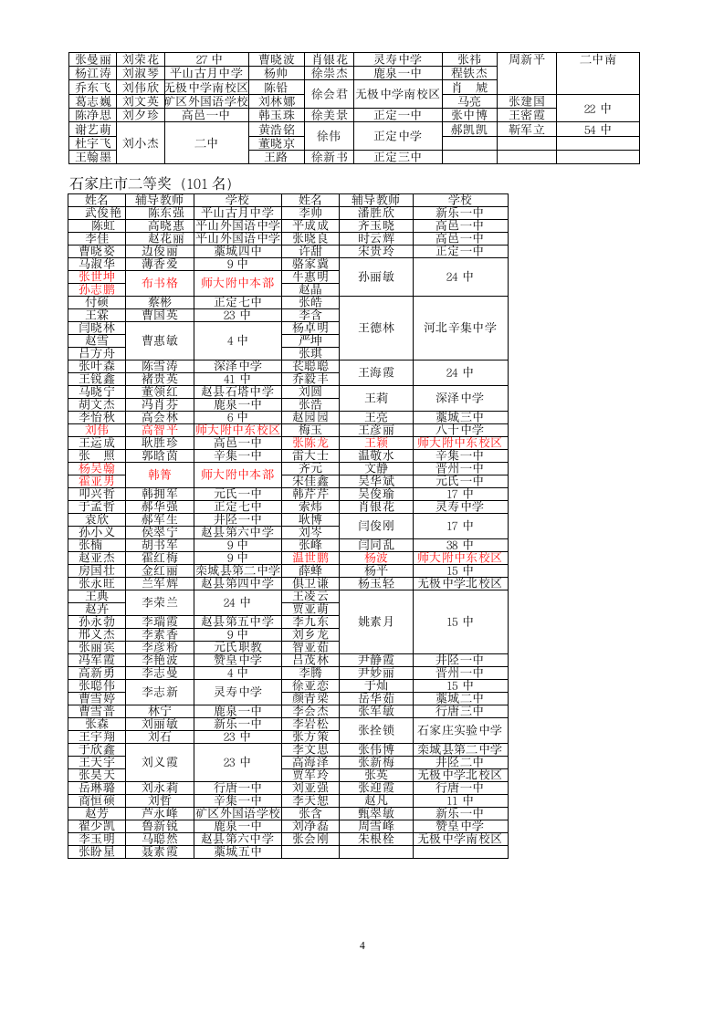 附： - 河北师大附中  首页第4页