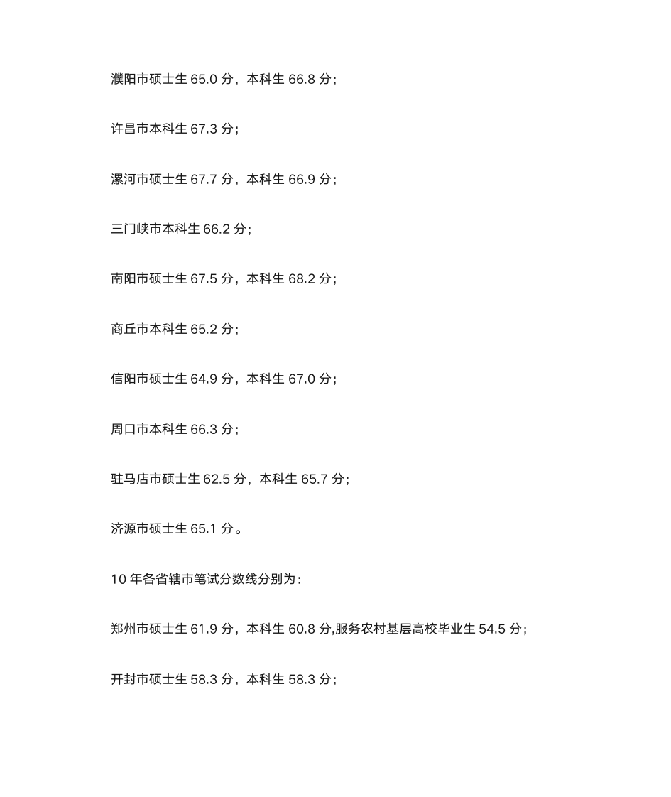 河南省历年省选调生分数线(最新)第3页