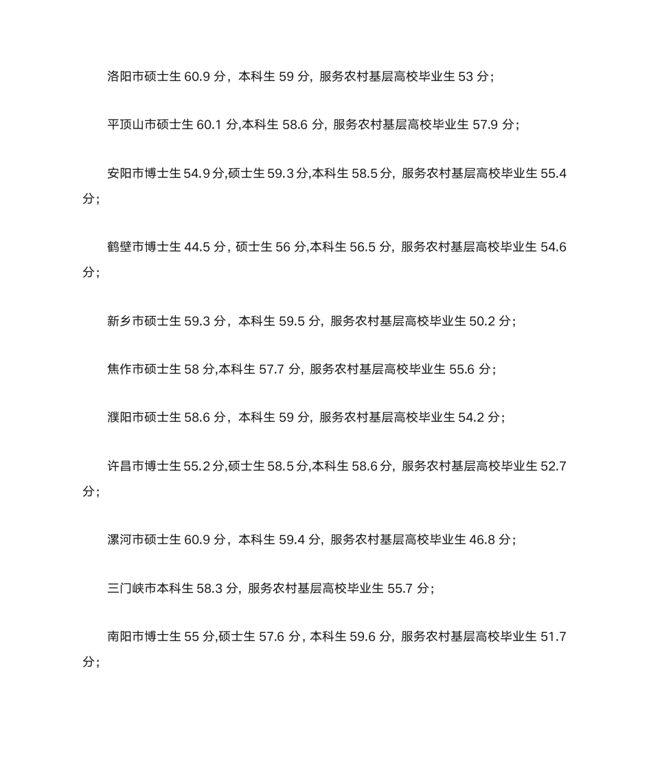 河南省历年省选调生分数线(最新)第4页