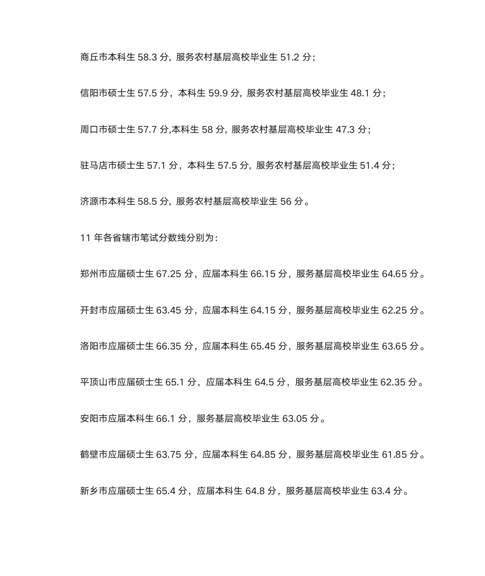 河南省历年省选调生分数线(最新)第5页