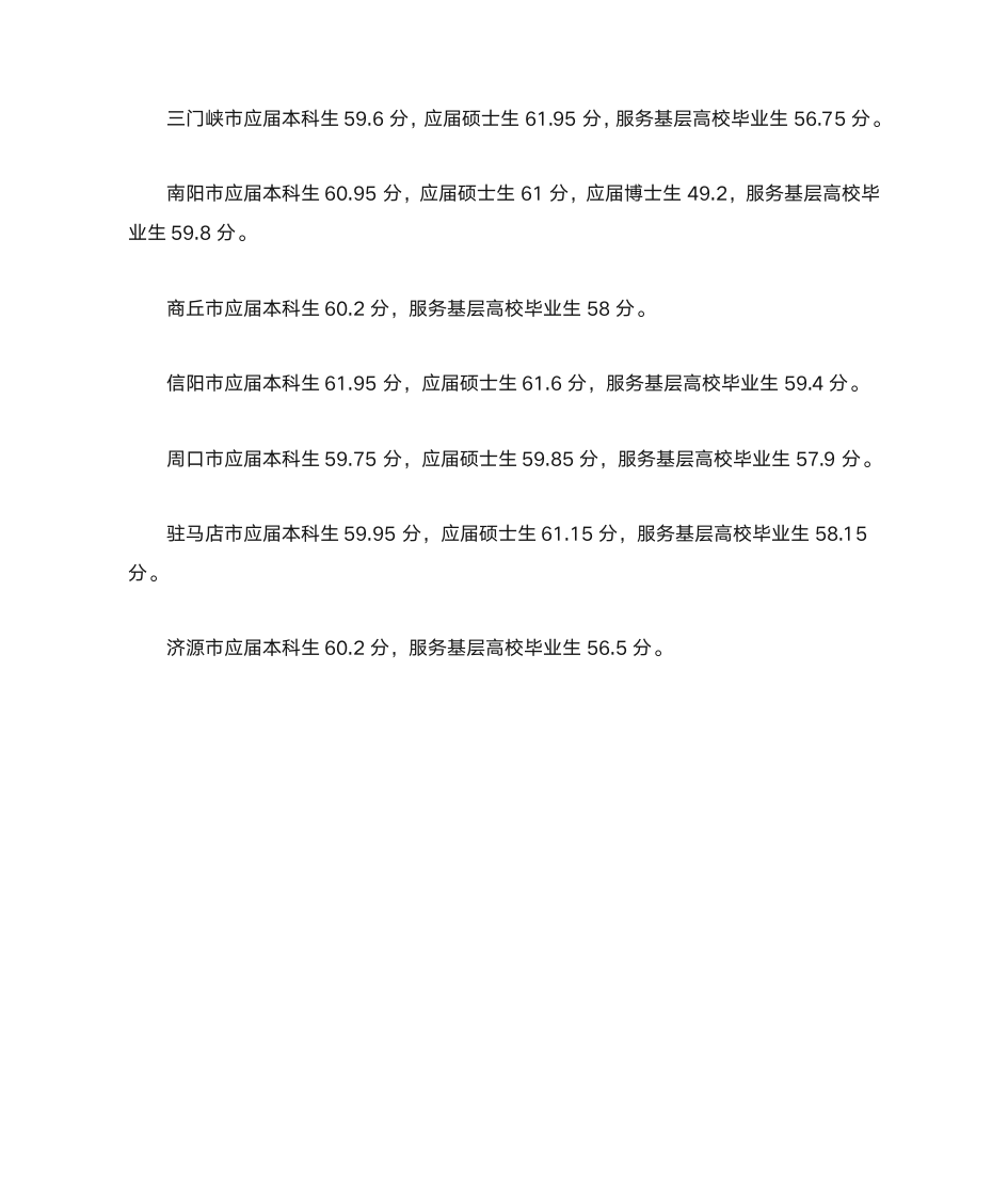 河南省历年省选调生分数线(最新)第8页