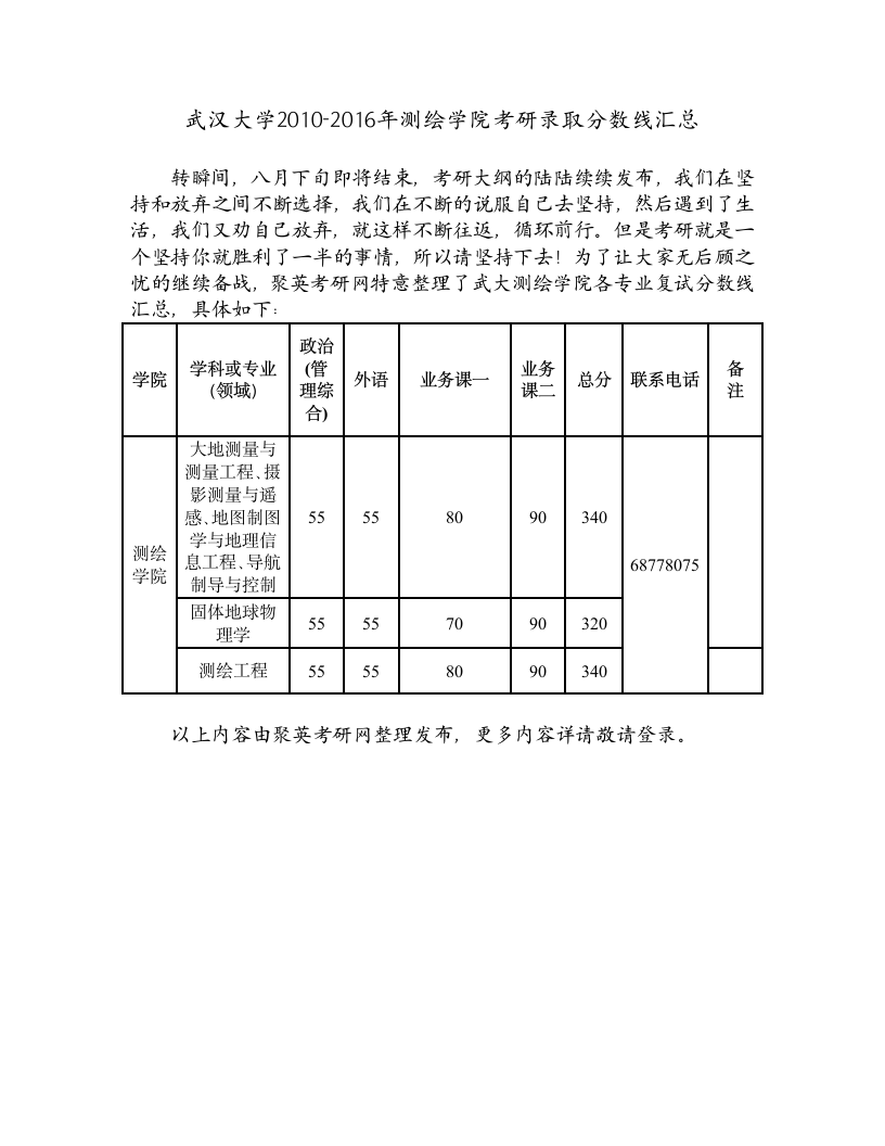 武汉大学2010-2016年测绘学院考研录取分数线汇总第1页