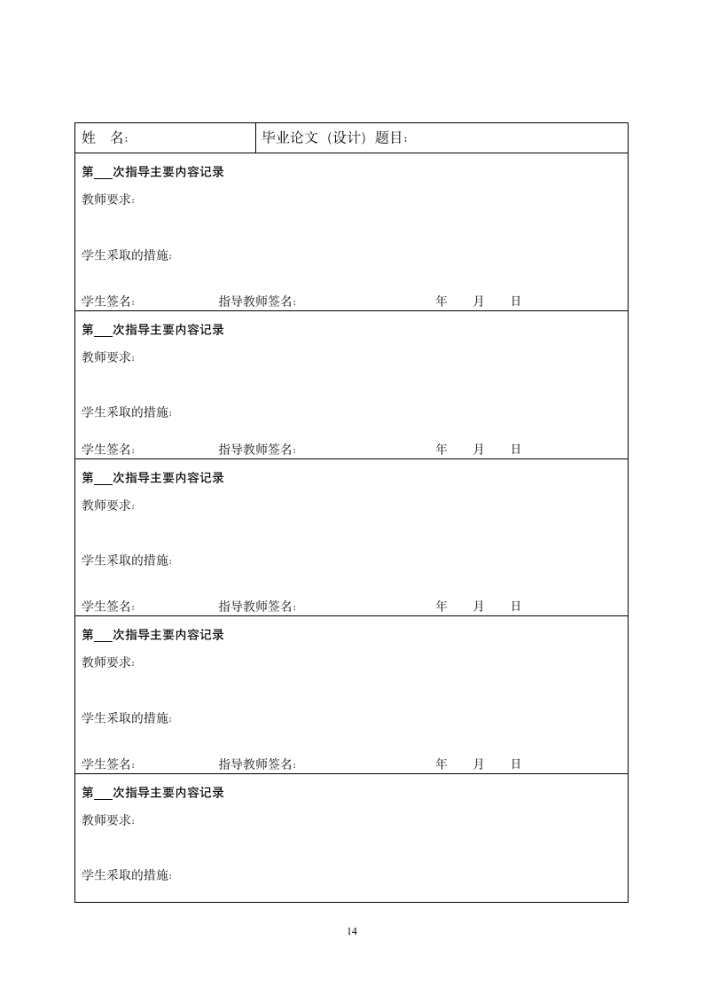 重庆工业职业技术学院毕业设计(论文)指导要求第14页