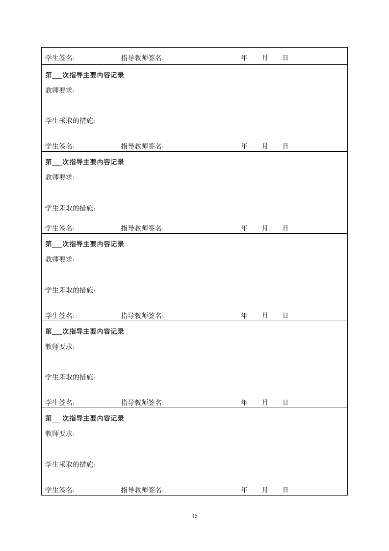 重庆工业职业技术学院毕业设计(论文)指导要求第15页