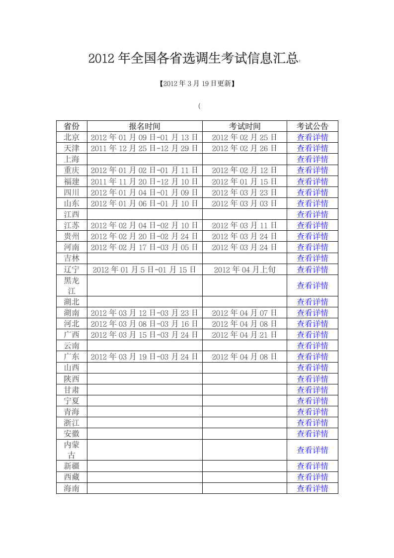 2012各省选调生考试时间汇总第1页