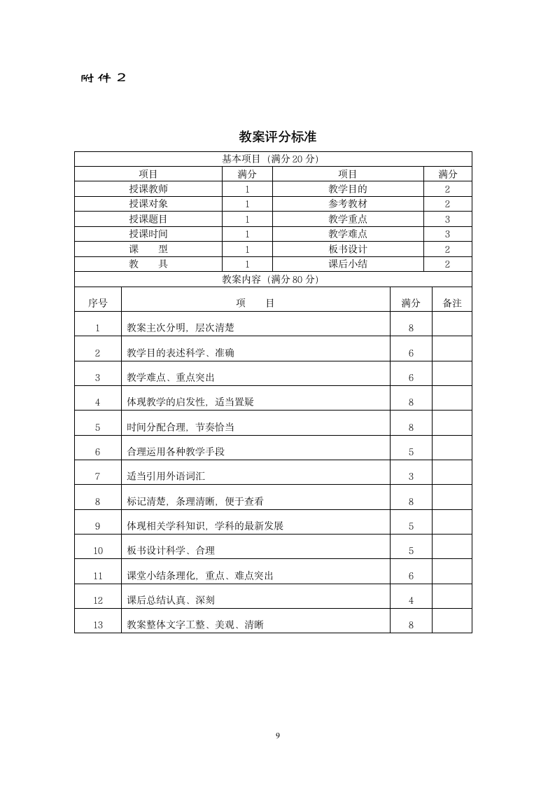 武夷学院教案编写基本规范第9页