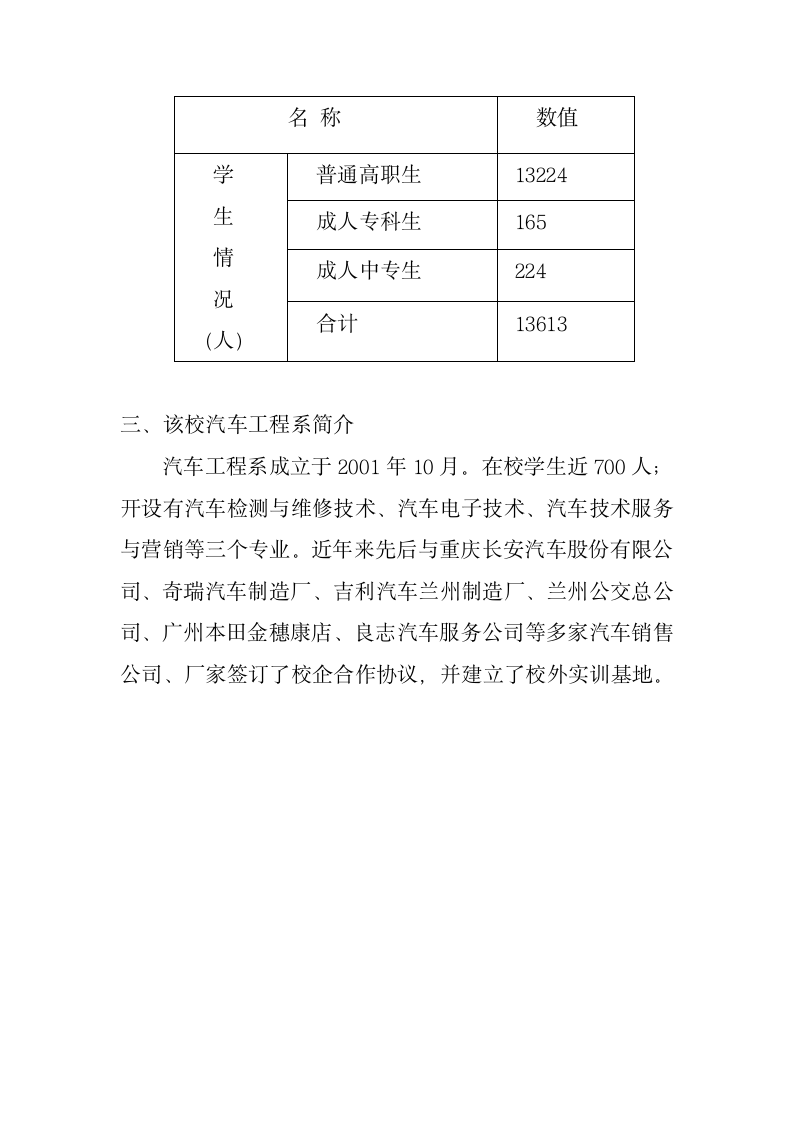 兰州石化职业技术学院概况第2页