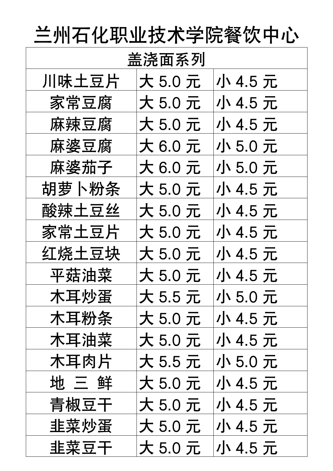 兰州石化职业技术学院餐饮中心第1页