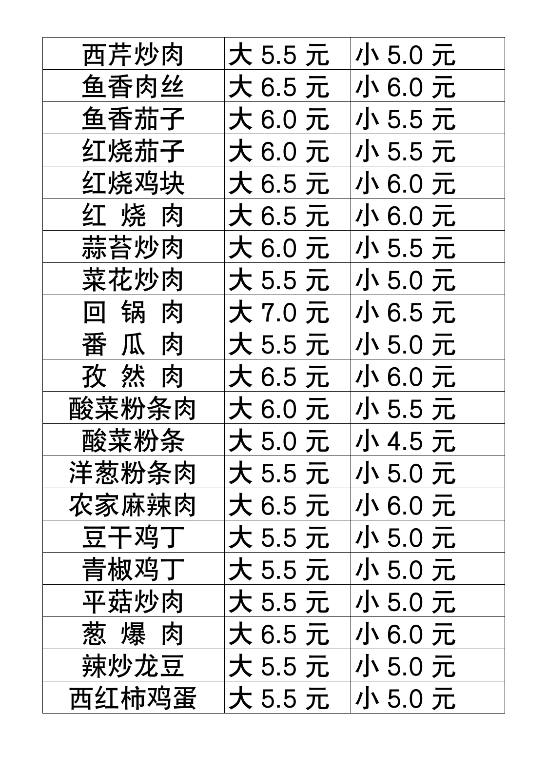 兰州石化职业技术学院餐饮中心第4页