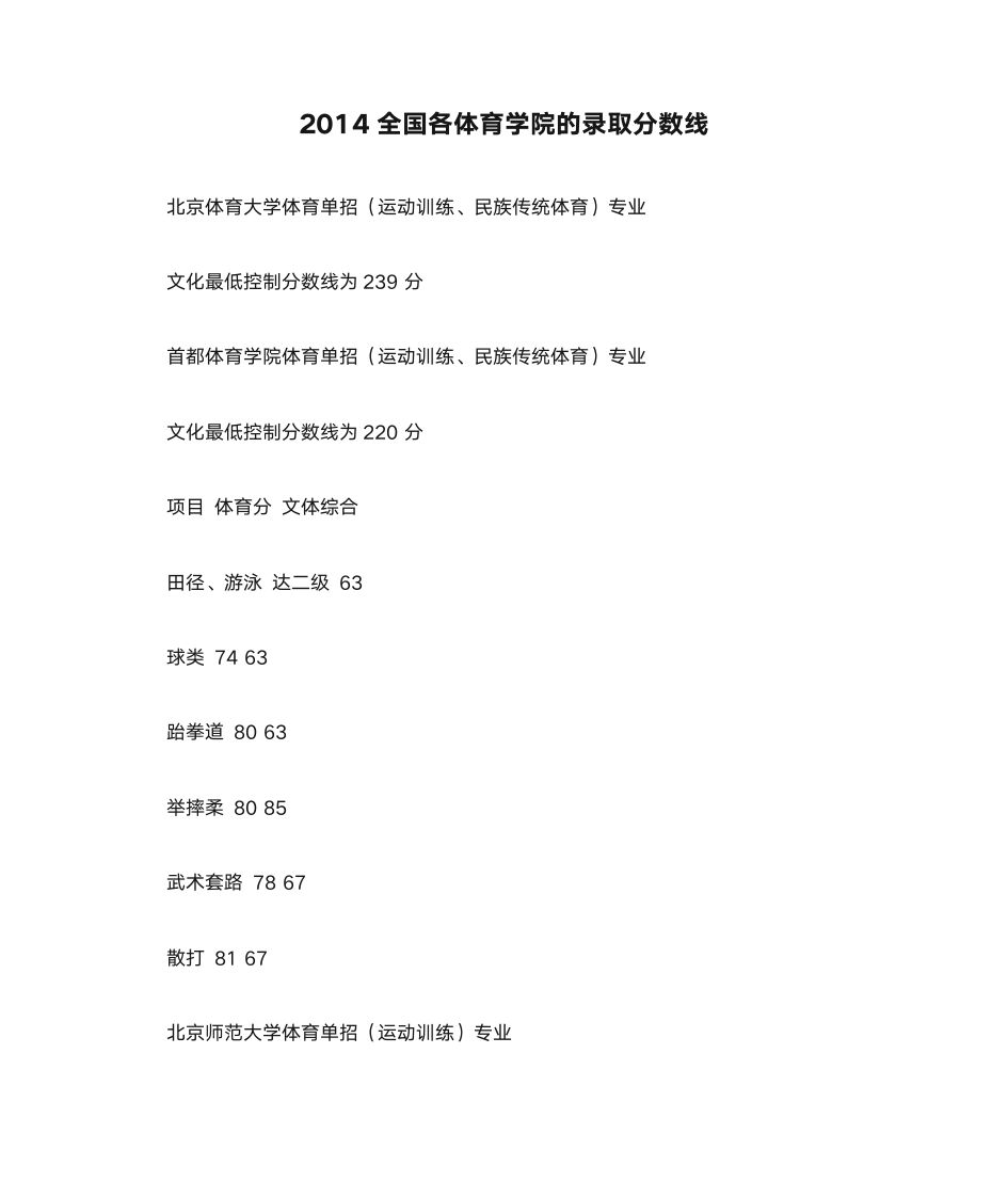 2014全国各体育学院的录取分数线第1页