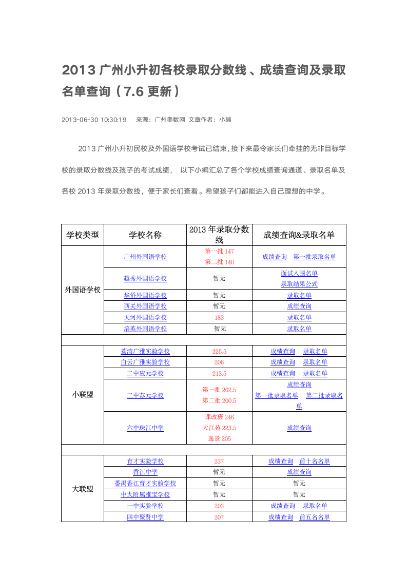 2013广州小升初各校录取分数线第1页