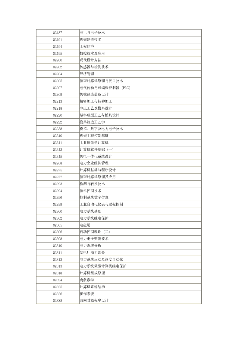 河南省自学考试过程性评价网加30分简介及科目一览表第7页