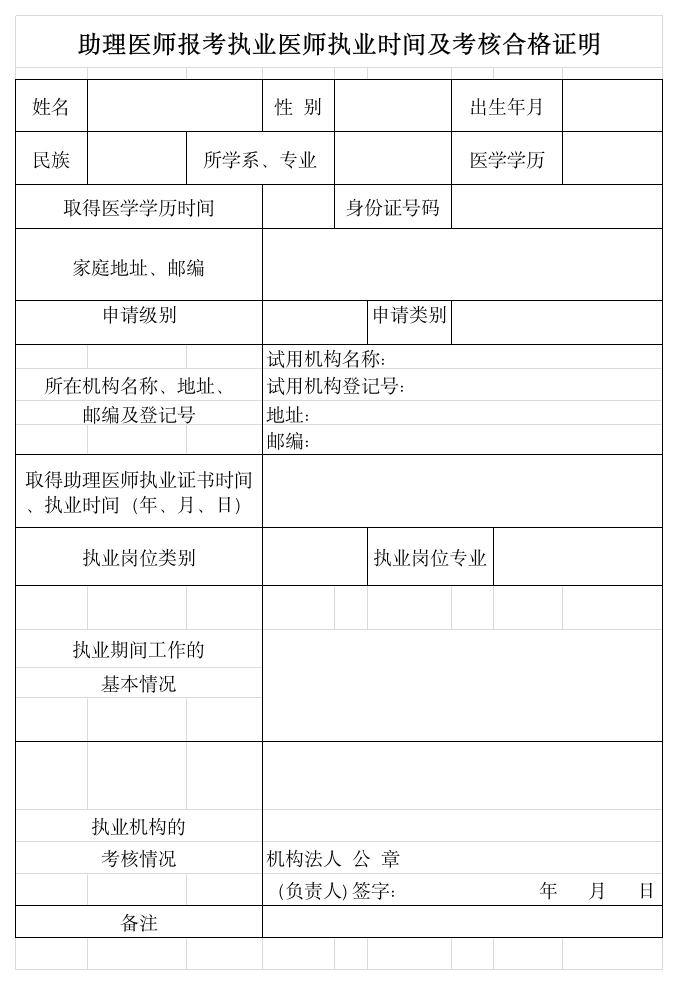 助理医师报考执业医师执业时间及考核合格证明第1页