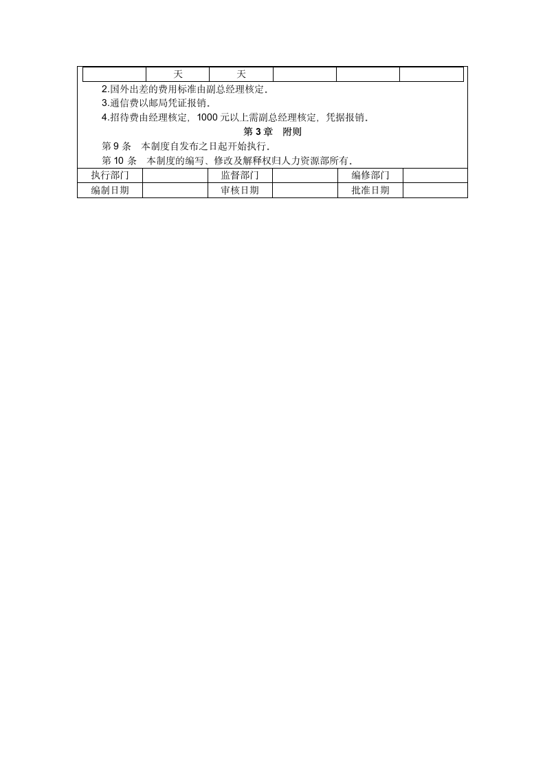 出差管理办法.doc第2页