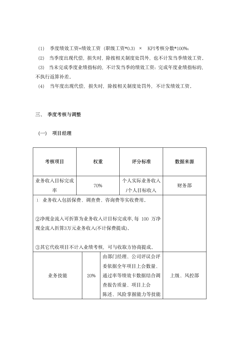 担保业务绩效考核制度.docx第5页