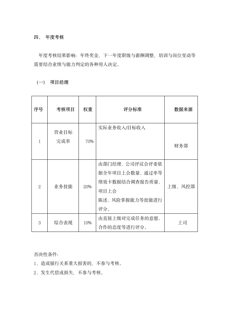 担保业务绩效考核制度.docx第8页