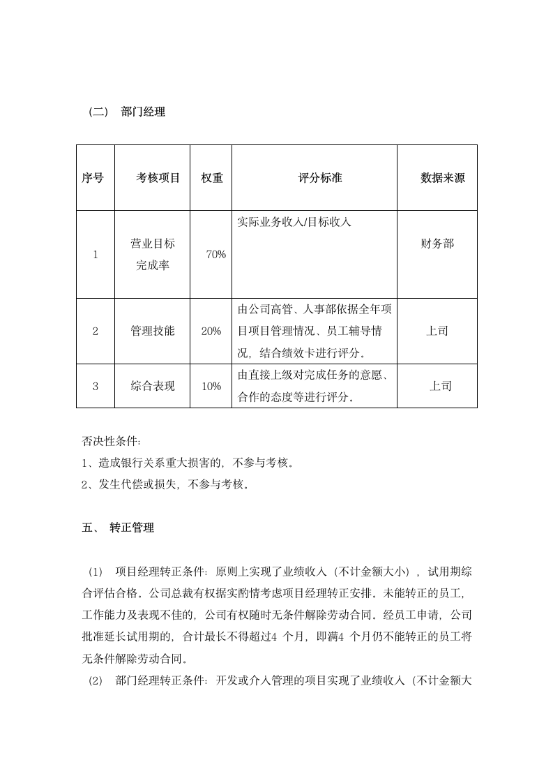 担保业务绩效考核制度.docx第9页