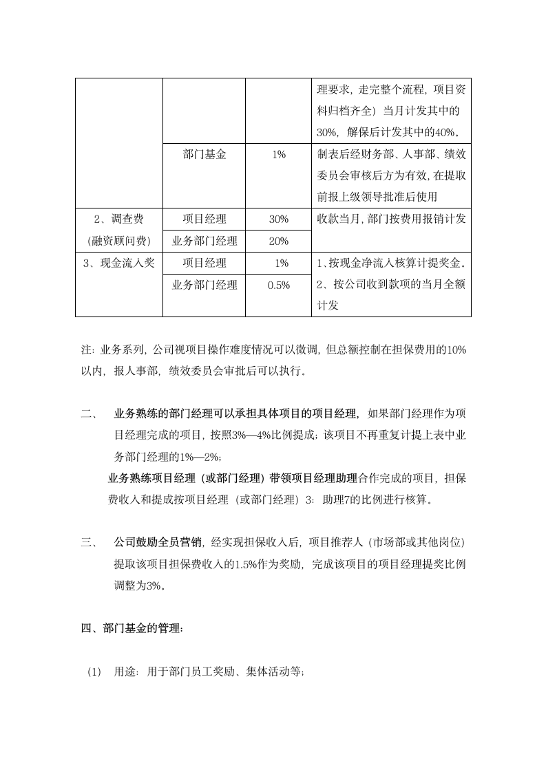 担保业务绩效考核制度.docx第11页