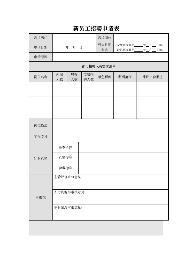 新员工招聘申请表.doc第1页