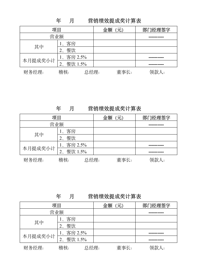 酒店全员营销方案（试行）.doc第7页