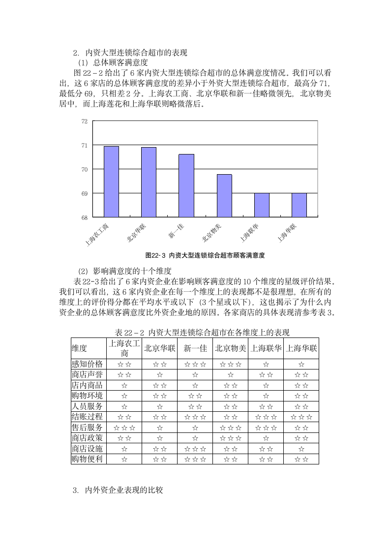 中国零售企业顾客满意度调查报告.doc第7页