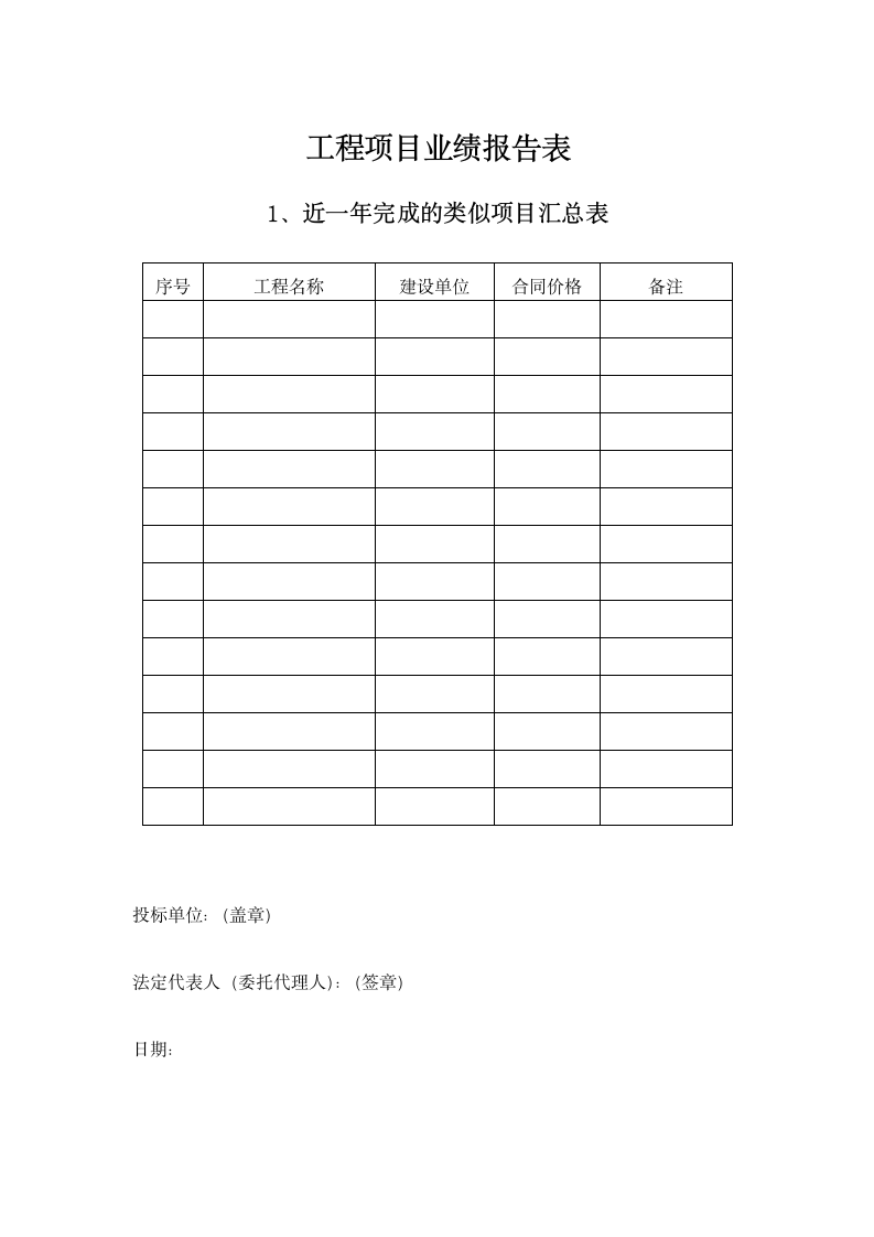 工程项目业绩报告表.doc第1页