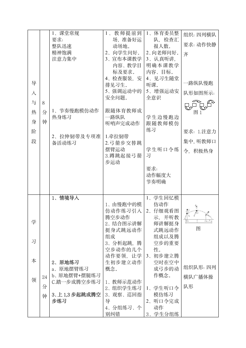 高中体育课挺身式跳远教案.doc第2页