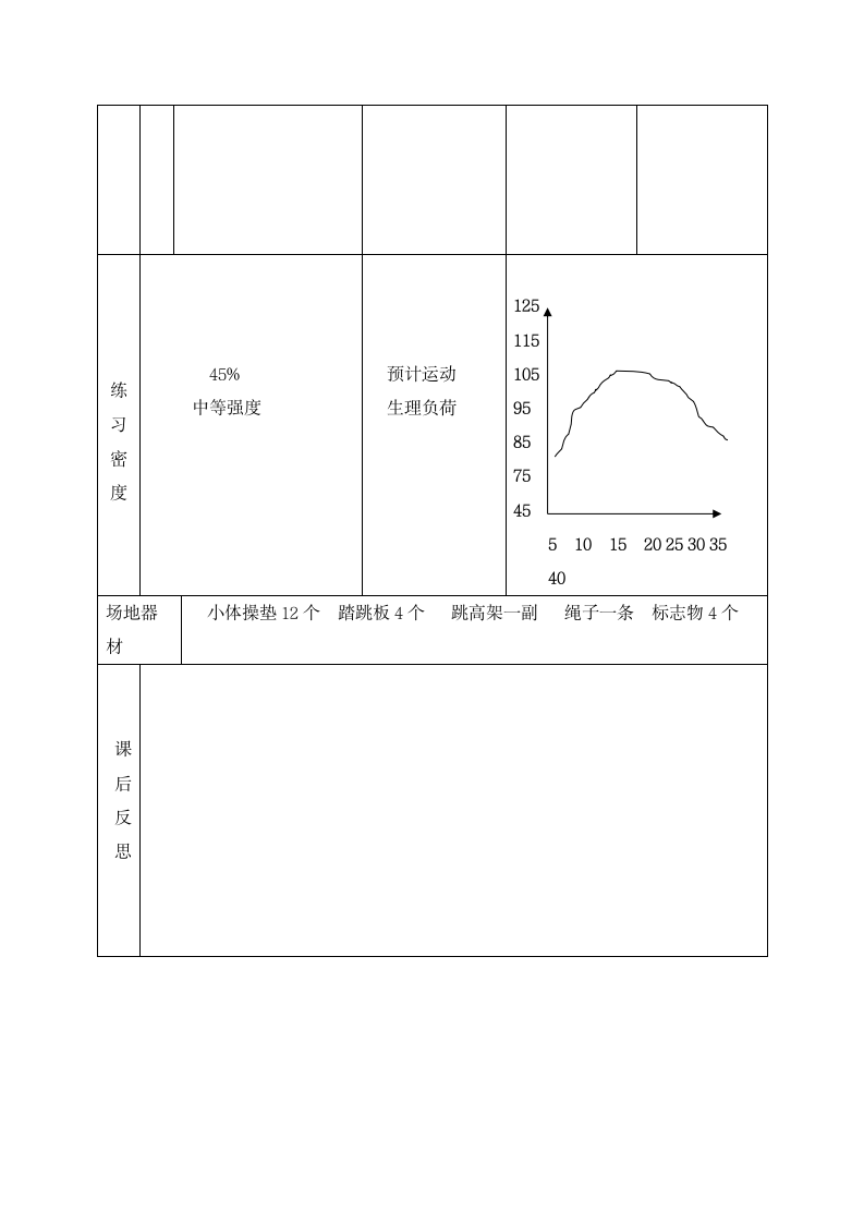 高中体育课挺身式跳远教案.doc第5页