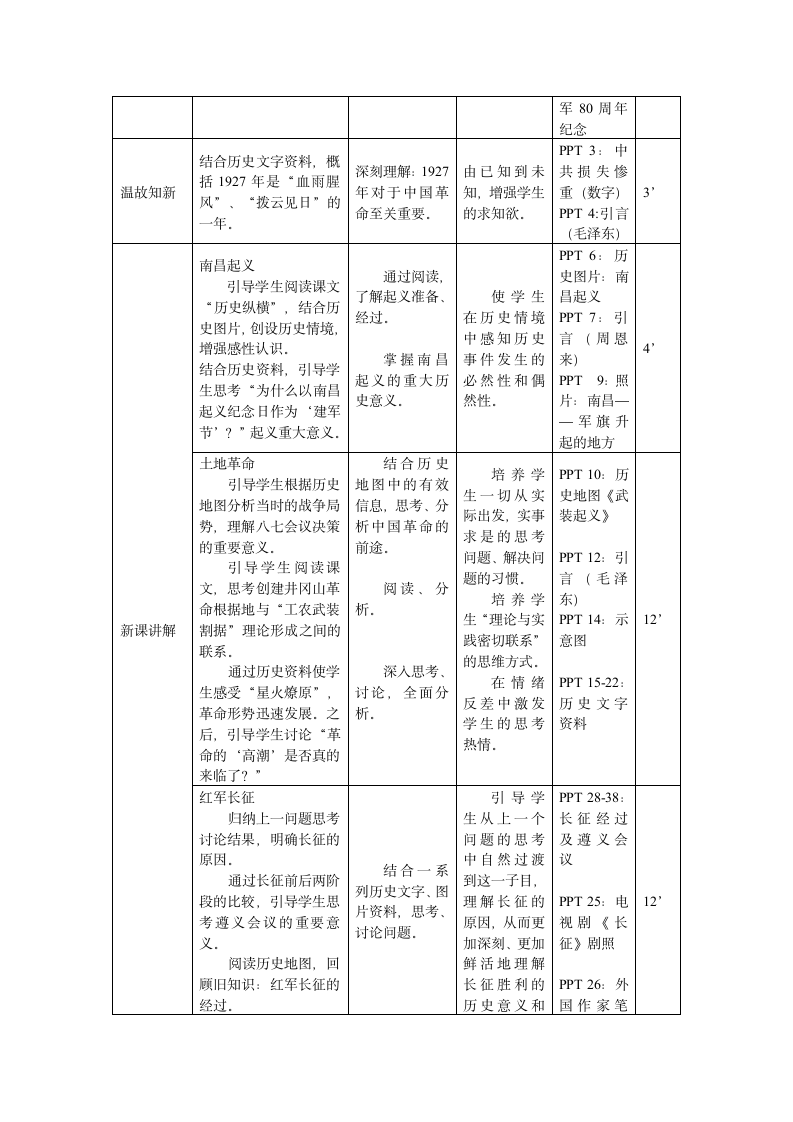 高中历史人教新课标必修一：4.15国共的十年对峙 教学设计.doc第2页