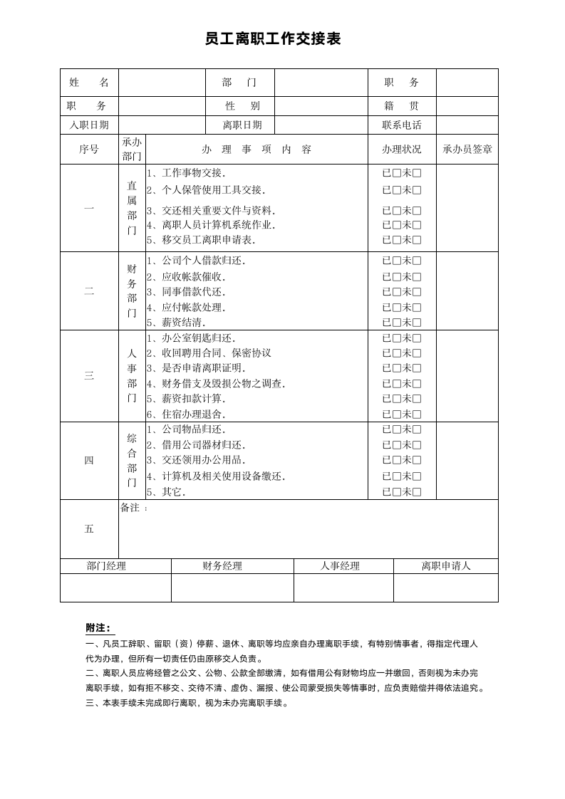 企业员工离职申请表工作交接表.doc第2页