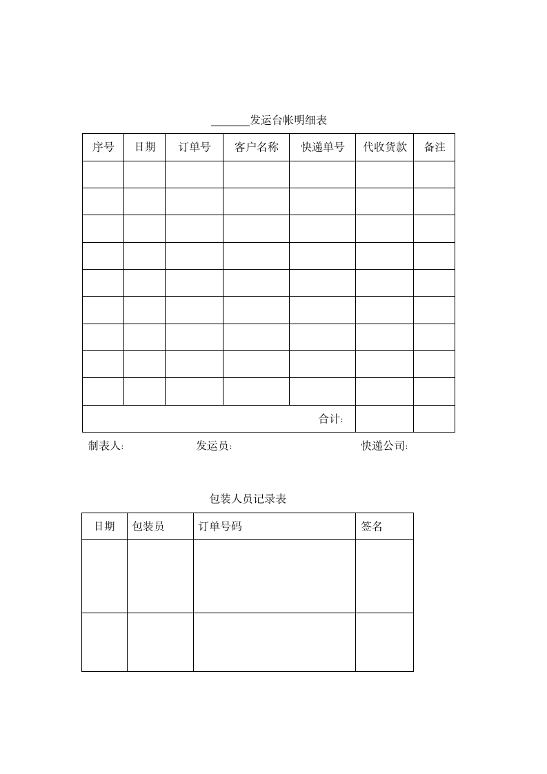 仓储物流部管理制度.doc第16页